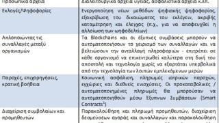 Κλείδωσε ο προϋπολογισμός λιτότητας-Νέος γύρος διαπραγματεύσεων για μέρισμα και νόμο Κατσέλη