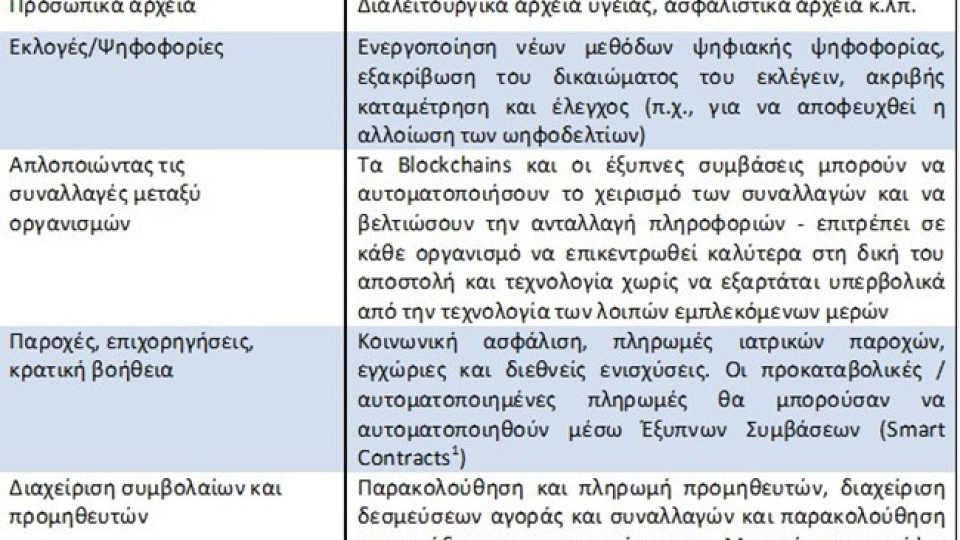 Κλείδωσε ο προϋπολογισμός λιτότητας-Νέος γύρος διαπραγματεύσεων για μέρισμα και νόμο Κατσέλη