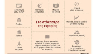 Με νέα όπλα η εφορία στη μάχη κατά της φοροδιαφυγής